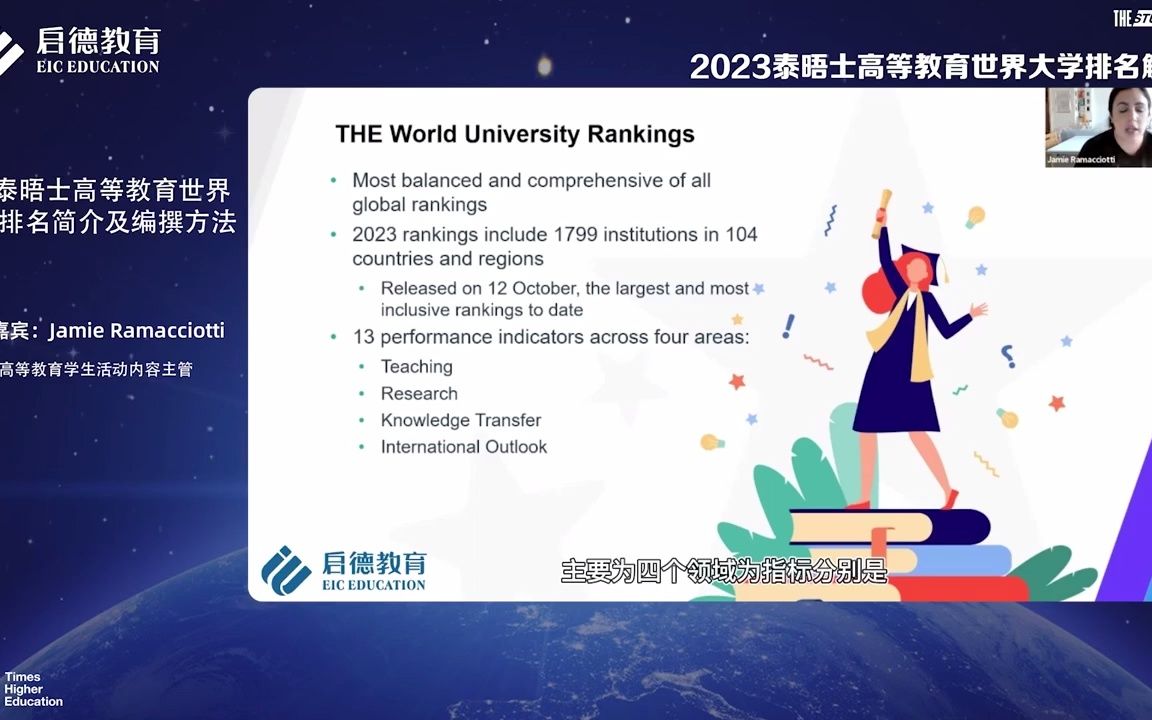 THE泰晤士高等教育世界大学排名使用方法及常见问题哔哩哔哩bilibili