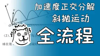 弹球在斜坡上能走多远？斜抛运动的推导方法告诉你答案