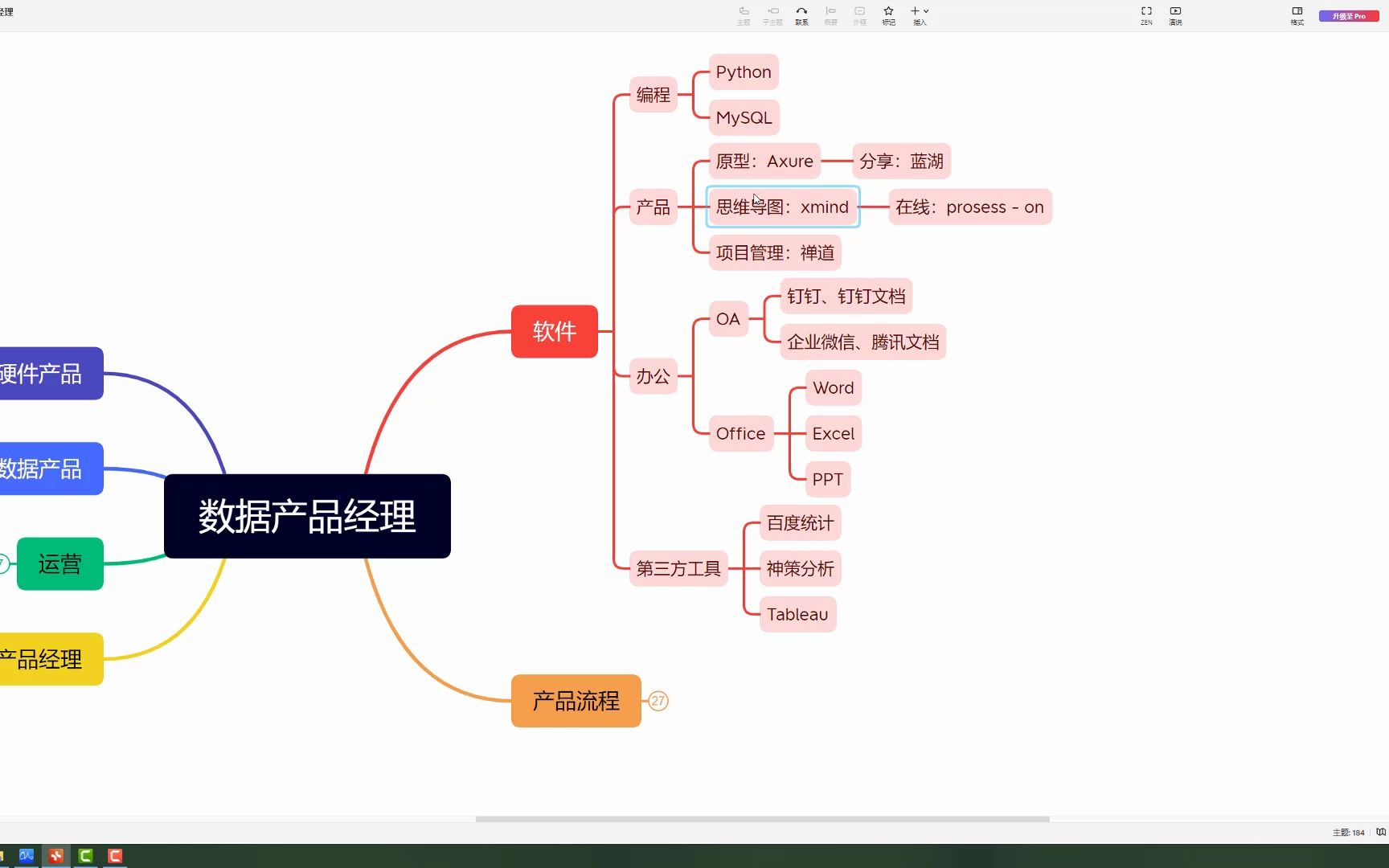 1.产品经理需要学习的软件哔哩哔哩bilibili