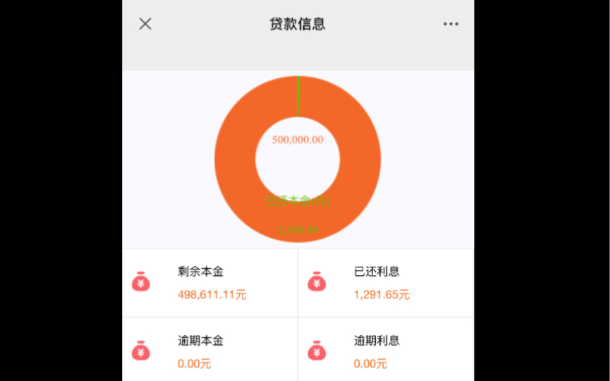 公积金50万房贷分30年还款每月的本金利息账目明细哔哩哔哩bilibili