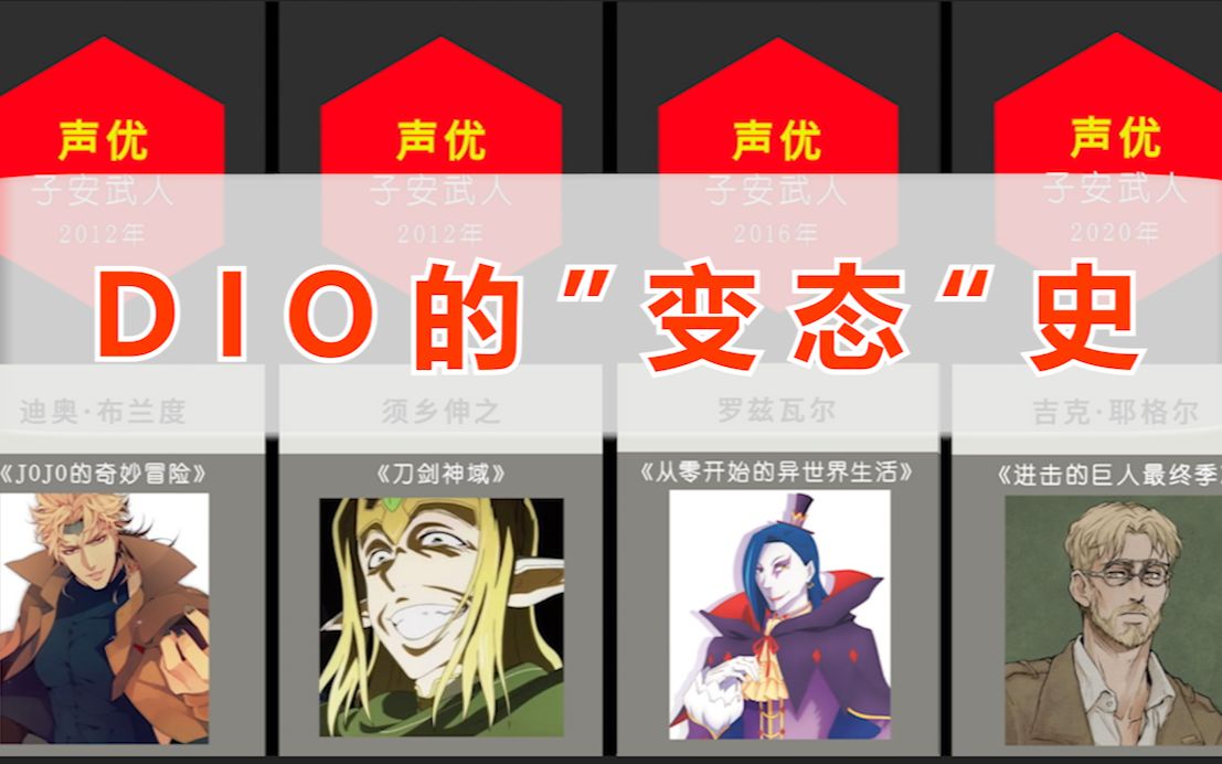 【子安武人】dio声优的"变态"史