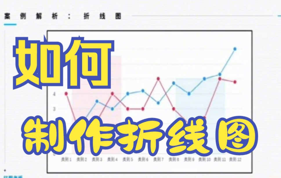 【PPT技巧】今天教你如何用PPT软件制作折线图哔哩哔哩bilibili