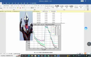 Download Video: 电气工程IEEE33节点分布式电源潮流计算matlab