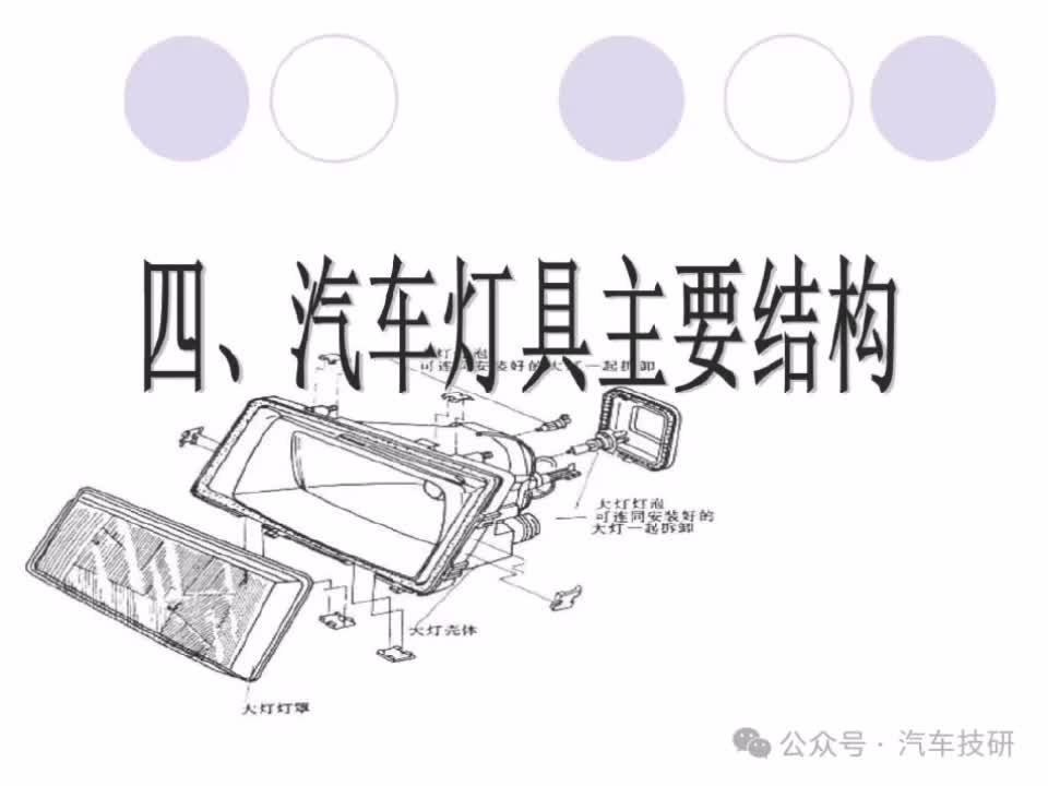 汽车灯具结构