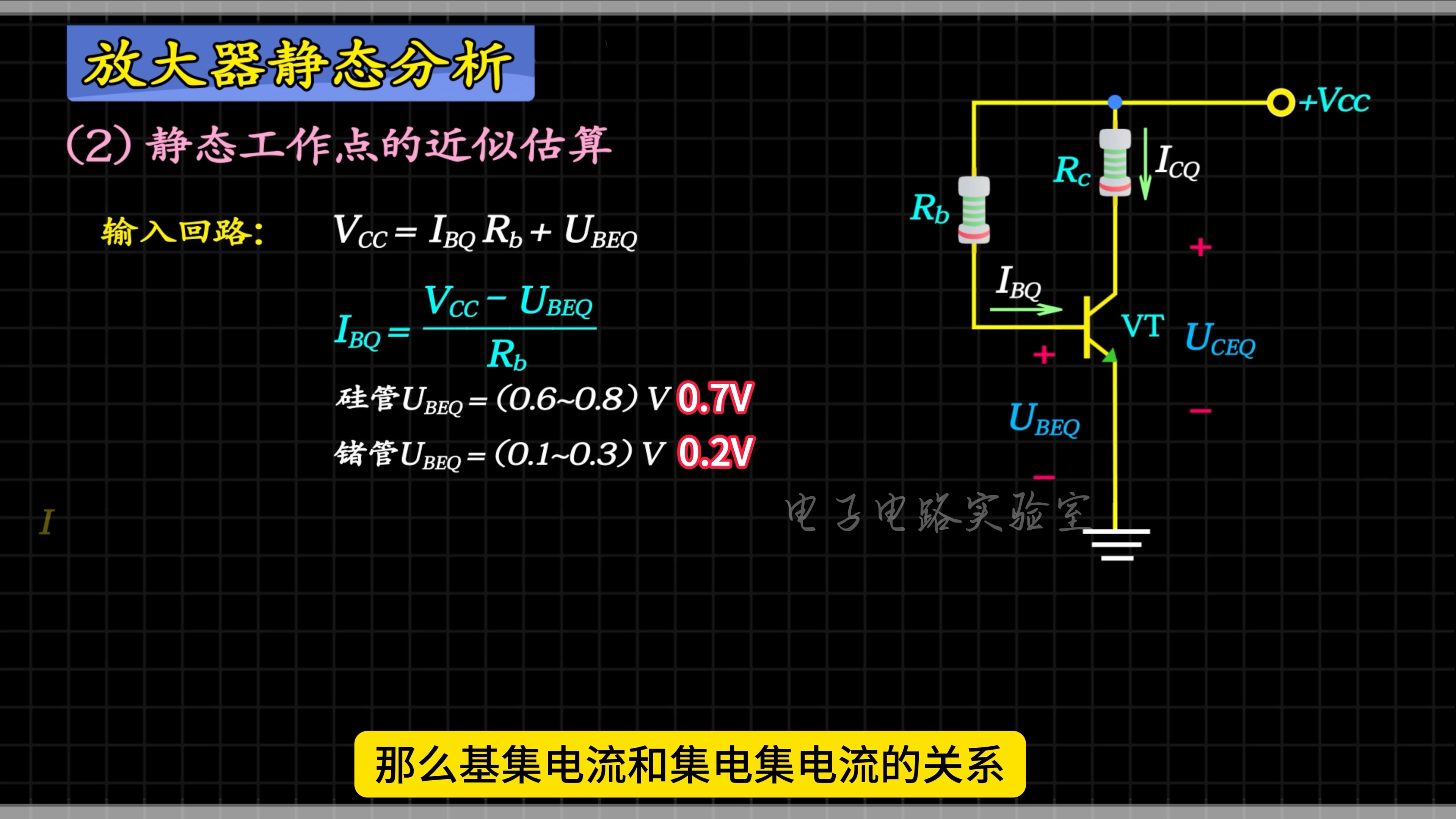 三极管放大电路分析(一)静态点分析#三极管#放大器#电路分析哔哩哔哩bilibili