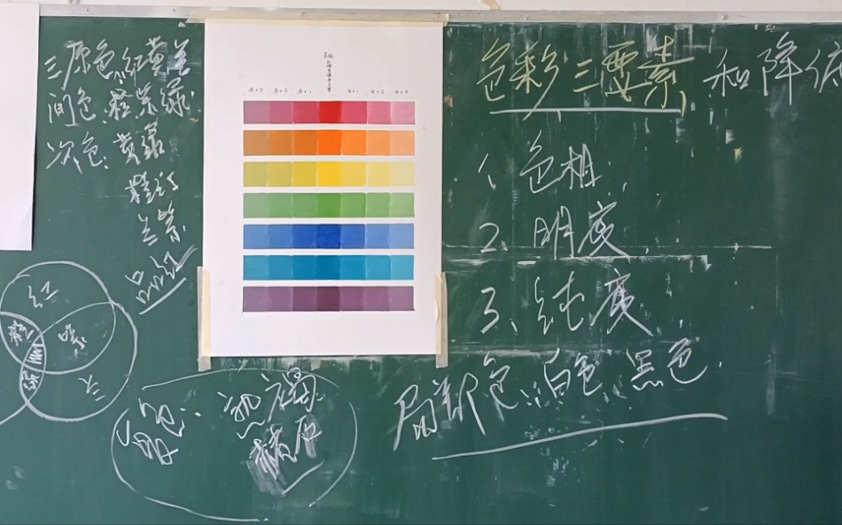 油画初级班(色彩三要素一降低纯度和提高明度)_哔哩哔哩_bilibili