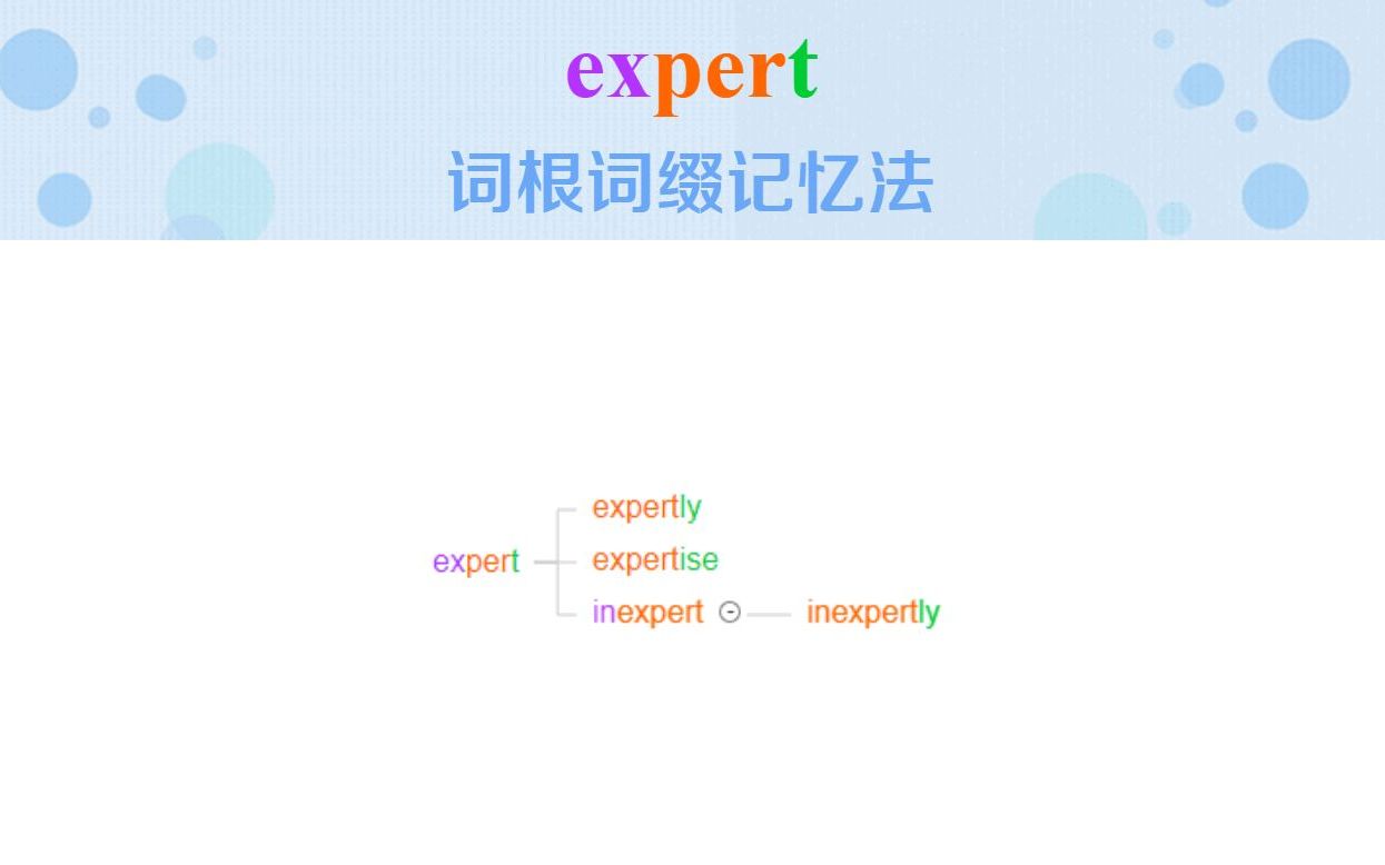 英语单词expert词根词缀快速记忆法哔哩哔哩bilibili