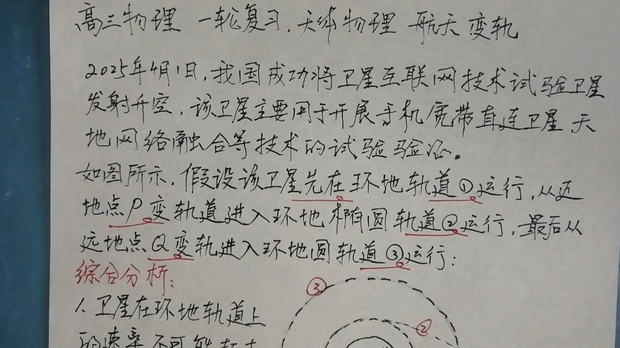 高三物理一轮复习计划（120天）的简单介绍