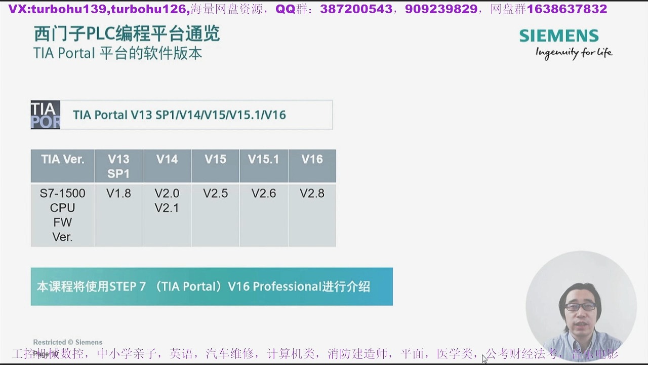 1.1 TIA Portal 《西门子PLC编程平台通览》哔哩哔哩bilibili