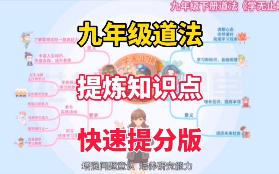 九年级下册道德与法治,提炼重点、难点、知识点,快速提分哔哩哔哩bilibili