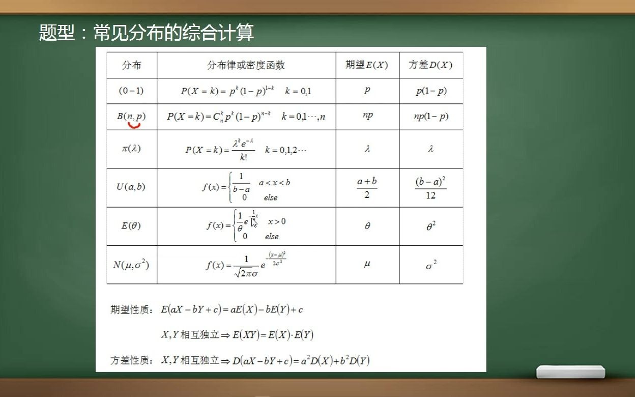 常见分布的综合计算哔哩哔哩bilibili