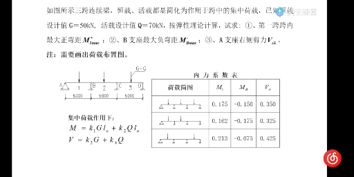 [图]建筑结构—下(学生考前辅导)