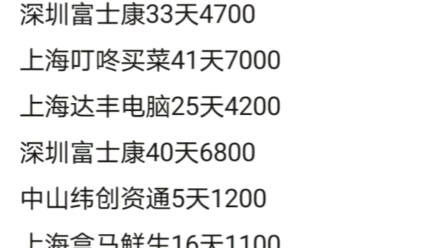 [图]即便身如蝼蚁，只要你用力活着，总能尝到生活的甜。2020年26岁 打工经历没有什么比活着更快乐，也没有什么比活着更艰辛。人这一生，太累，太苦，太难。