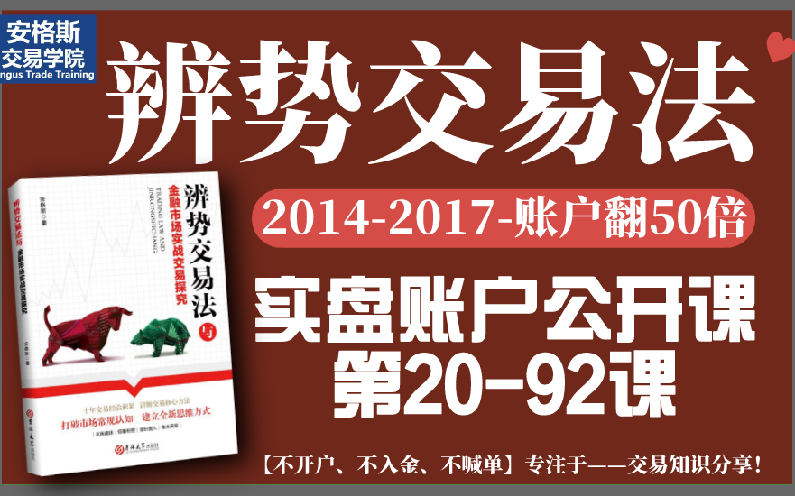 12.3《辨势交易法》外汇交易系统公开课:专业交易的【风险控制】不仅仅只有轻仓和止损哔哩哔哩bilibili