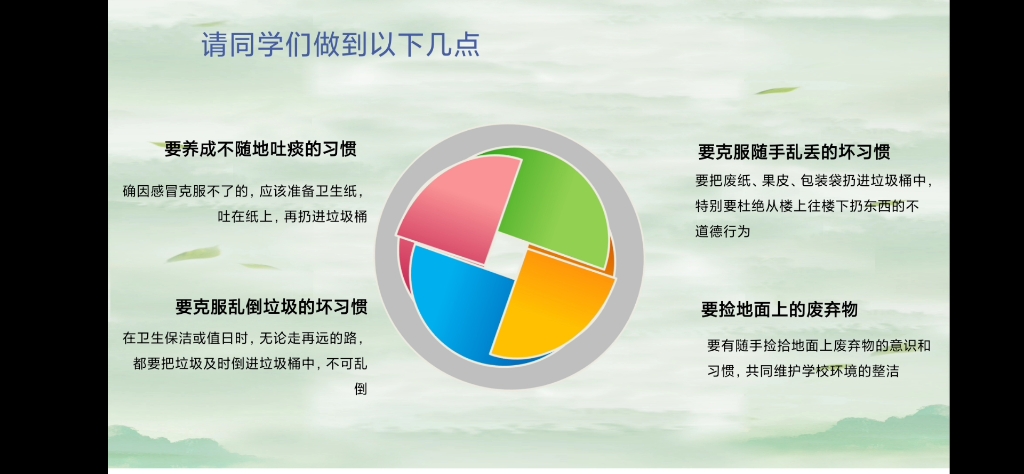 家校共育、家长会、家长课堂、家长助教课件《如何培养孩子的行习惯》哔哩哔哩bilibili