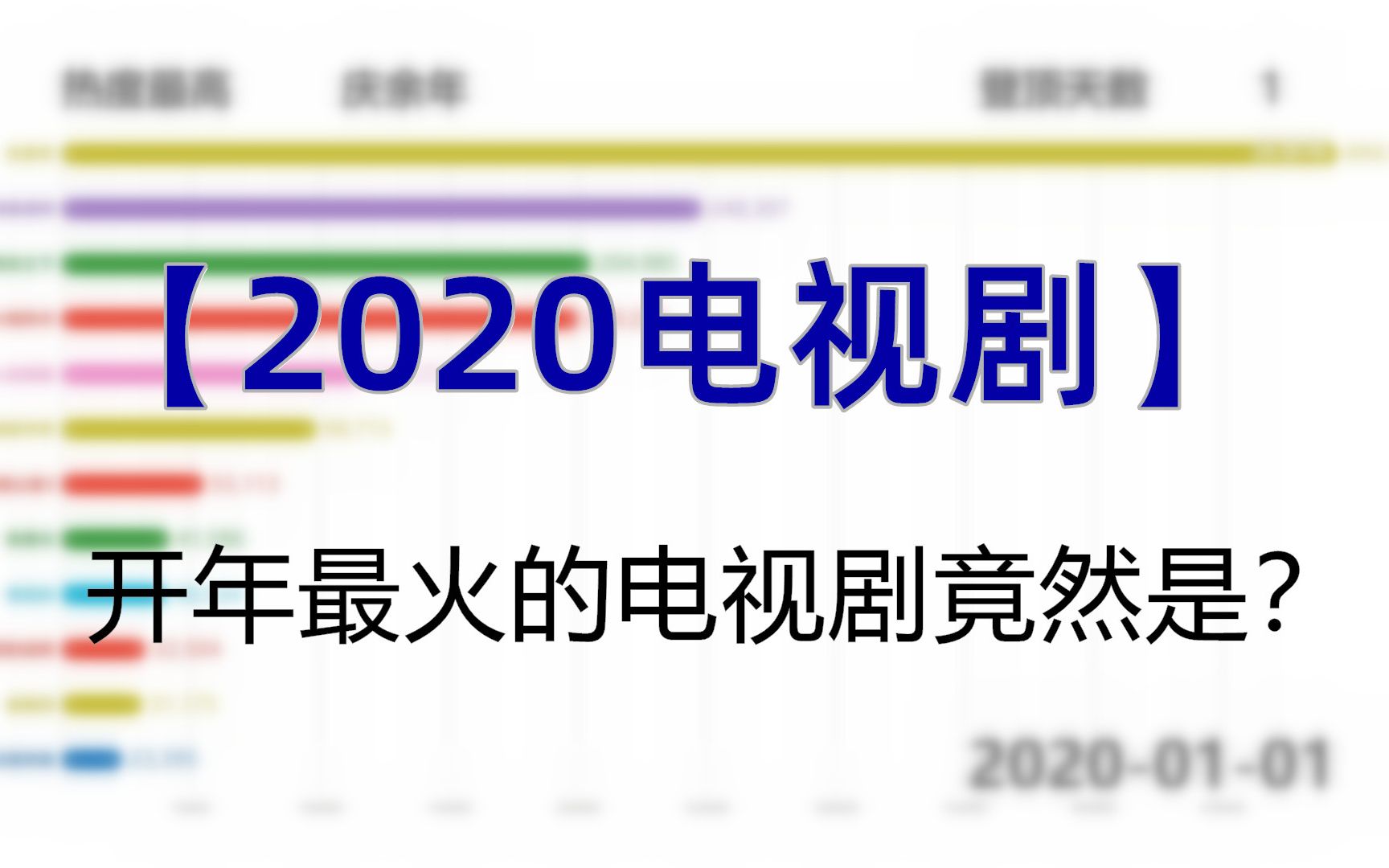 谁是2020年开年最火的电视剧?看完你就知道了哔哩哔哩bilibili