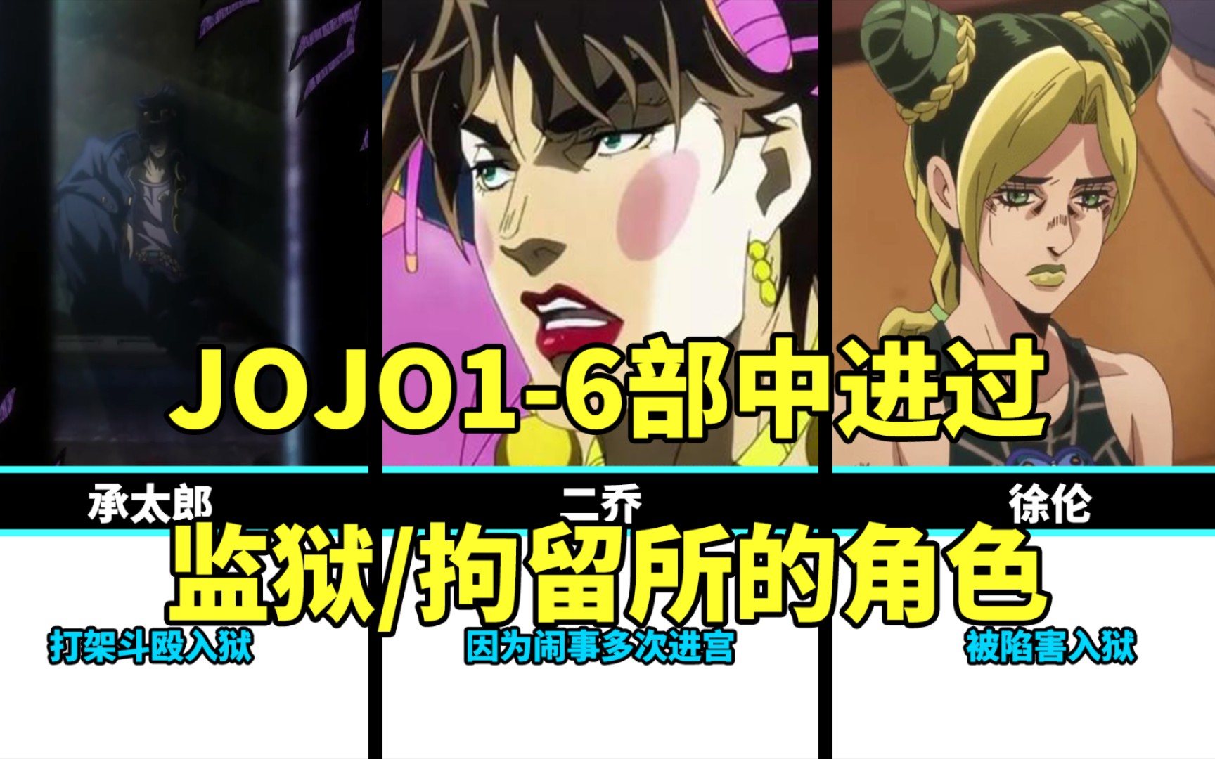 [图]JOJO1-6部中进过监狱/拘留所的角色，有些人属于是惯犯了