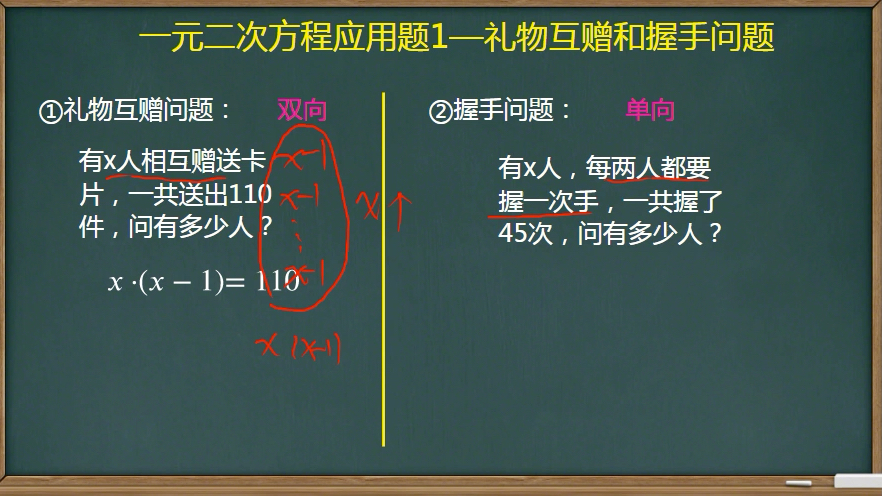 [图]初中数学一元二次方程应用题1:礼物互赠和握手问题！好多同学甚至到中考的时候都搞不清到底哪一个需要除以2！今天老师从源头上给你理清楚！