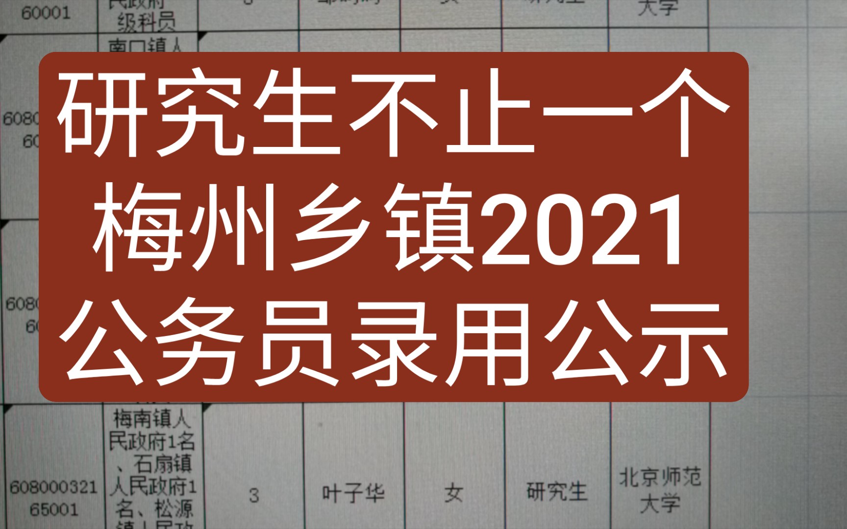 【6个研究生】梅州乡镇21年省考录用公示哔哩哔哩bilibili