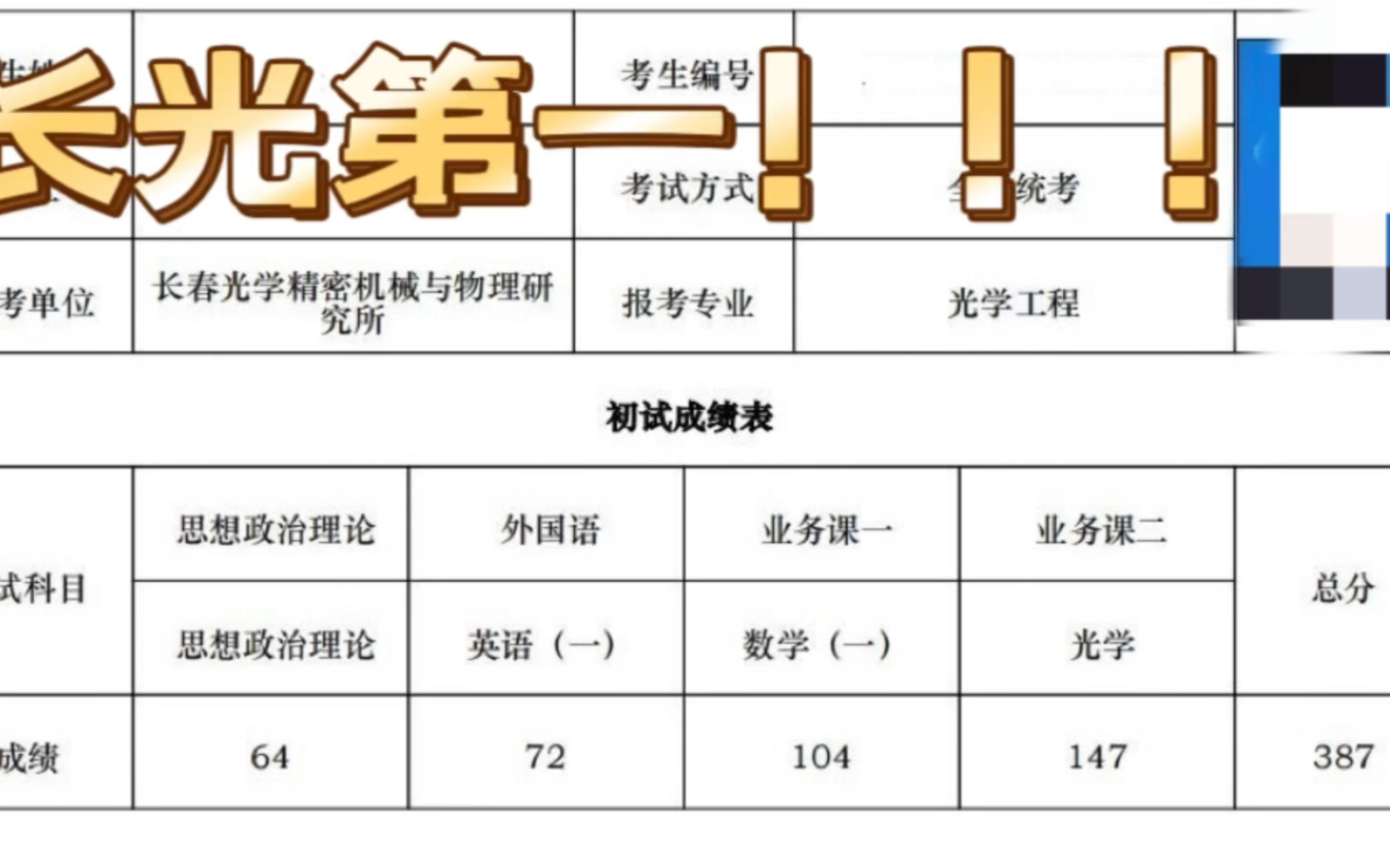 长光西光两大光机所考研成绩第一!!脸要笑烂了哈哈哈哈哈哈哔哩哔哩bilibili