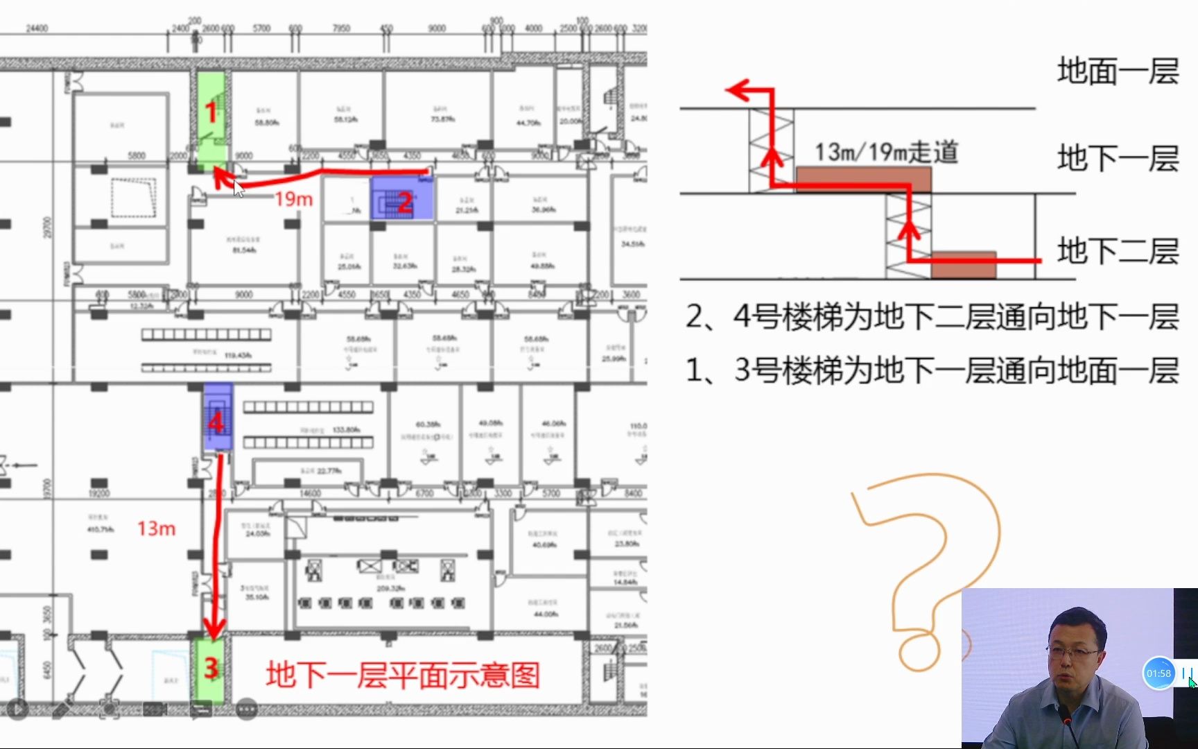 成都市住建局《建筑防火通用规范》专题培训会2哔哩哔哩bilibili