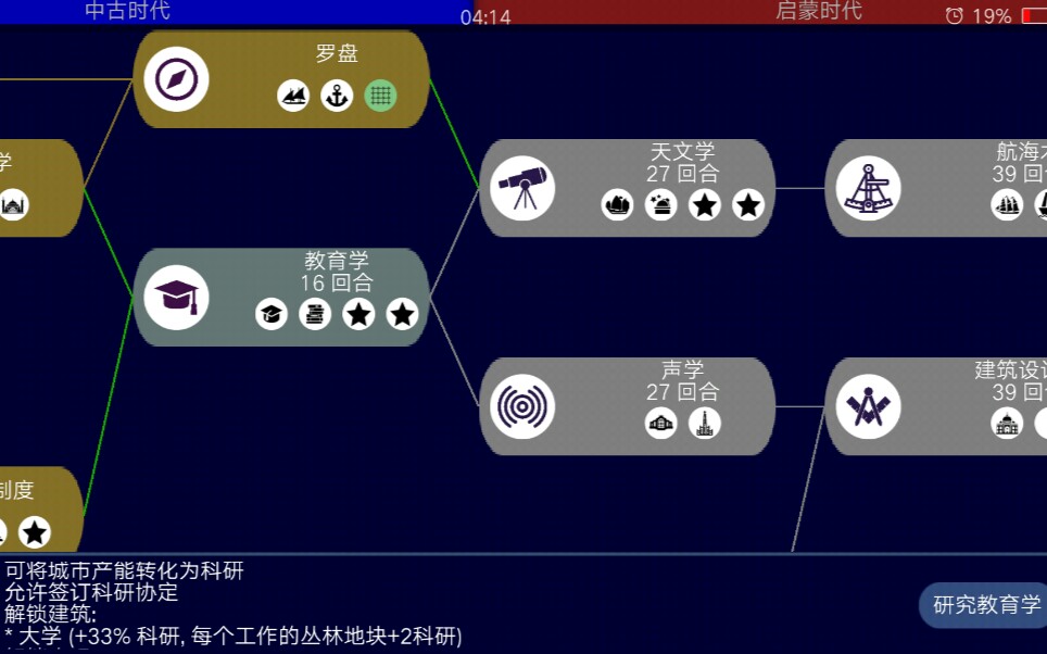 真正的手机安卓版文明,免费,优秀像素风格,内存较小(让更多人了解这款游戏,点赞吧!)哔哩哔哩bilibili