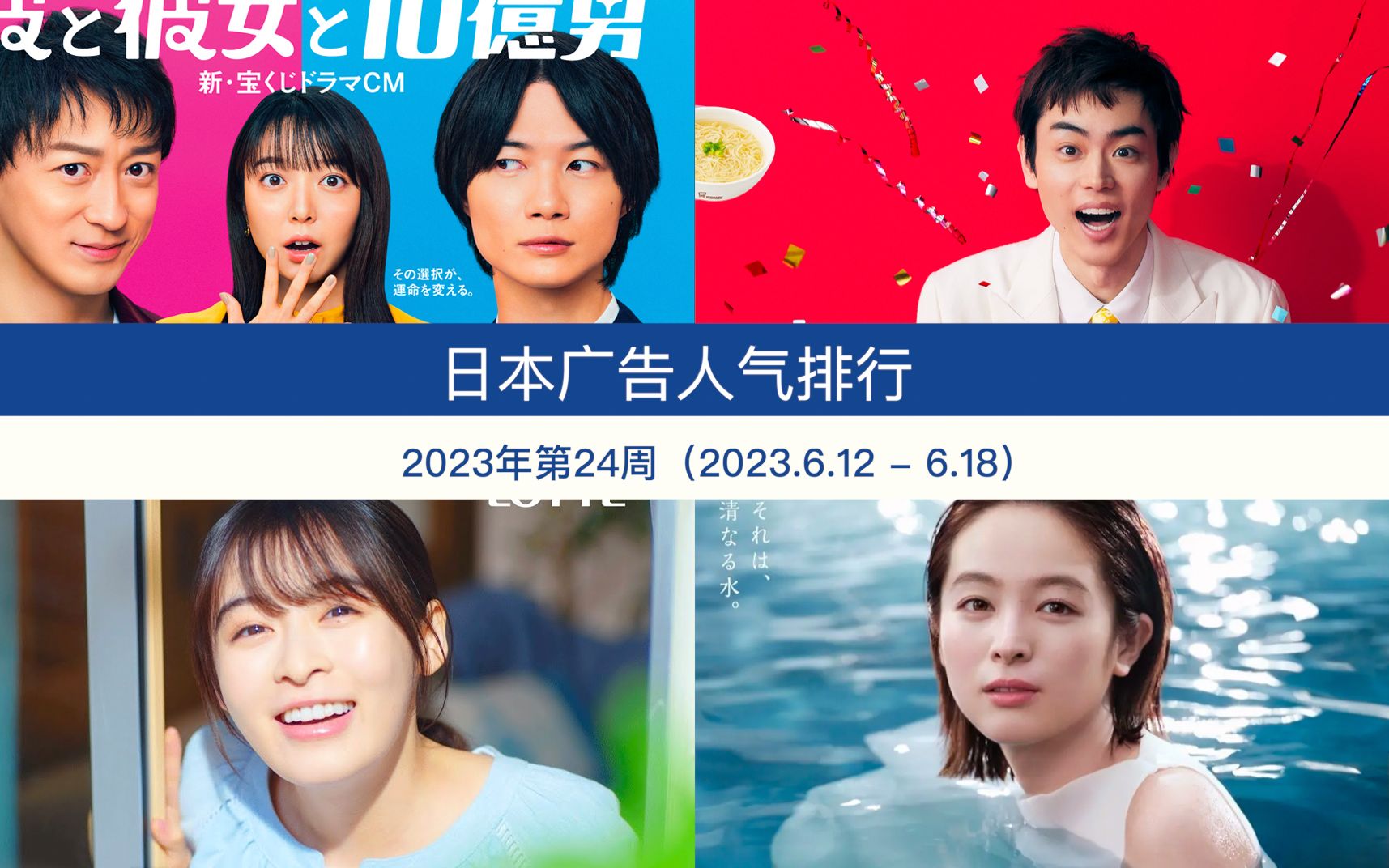 日本广告人气排行(2023年第24周 2023.6.12  6.18)哔哩哔哩bilibili