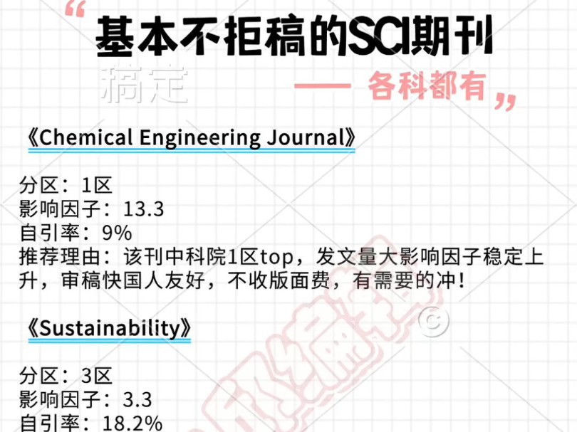 【论文写作编辑】我的最新作品,快来一睹为快!哔哩哔哩bilibili