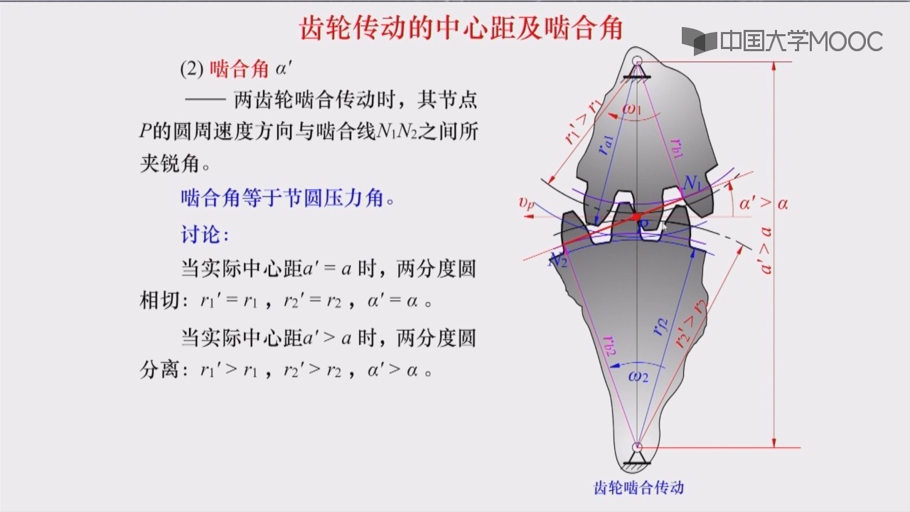 渐开线蜗杆齿形怎么画图片