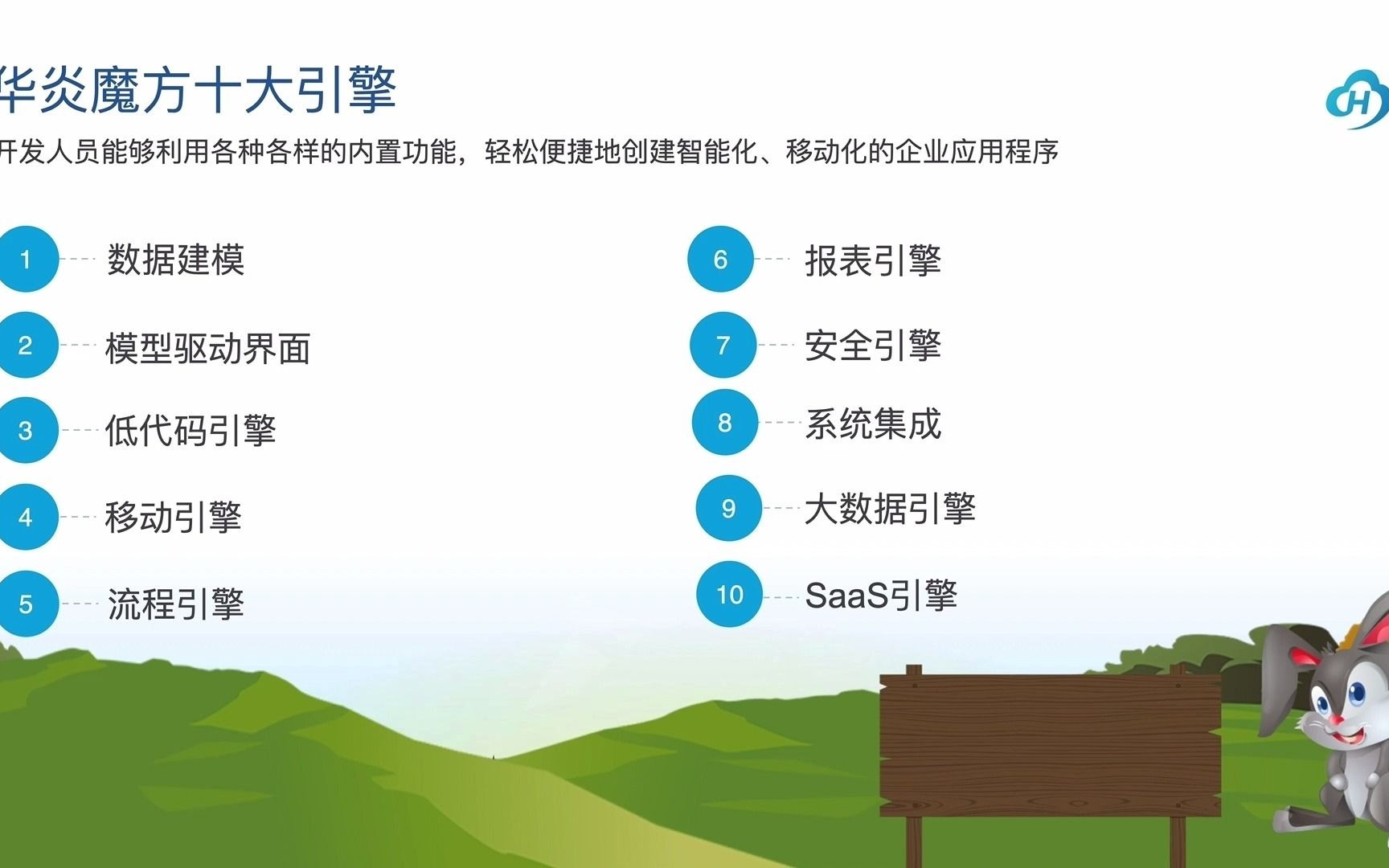 在华炎魔方低代码平台,用低代码做开发,效率提升十倍.哔哩哔哩bilibili