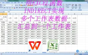 Download Video: 用EXCEL函数INDIRECT实现多个工作表数据汇总到一个工作表,动态汇总多个工作表数据