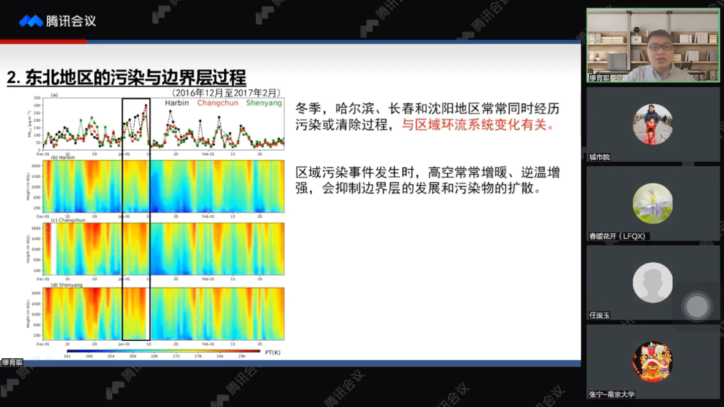 [图]城市气象学术论坛1