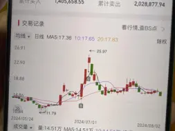 最近的交易记录，看看吧