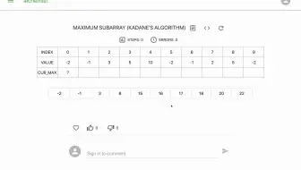 最大子序和 - 动态规划 Maximum Subarray (Kadane's algorithm) - Dynamic Programming