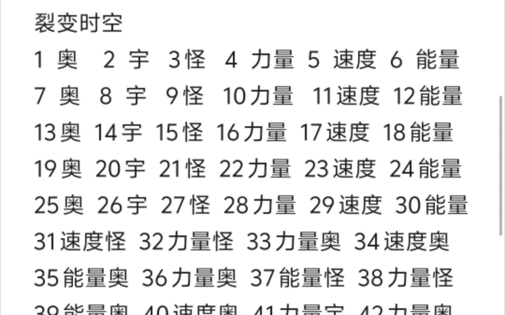 奥特曼传奇英雄:新赛季裂变时空全所需角色图哔哩哔哩bilibili