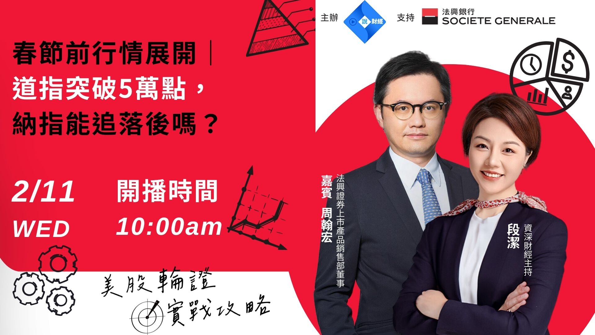 【美股輪證實戰攻略】納指短線風險大！機構出貨AI換傳統股？過年前最後一集：風險控制+恒科/騰訊/小米/特斯拉最新解析