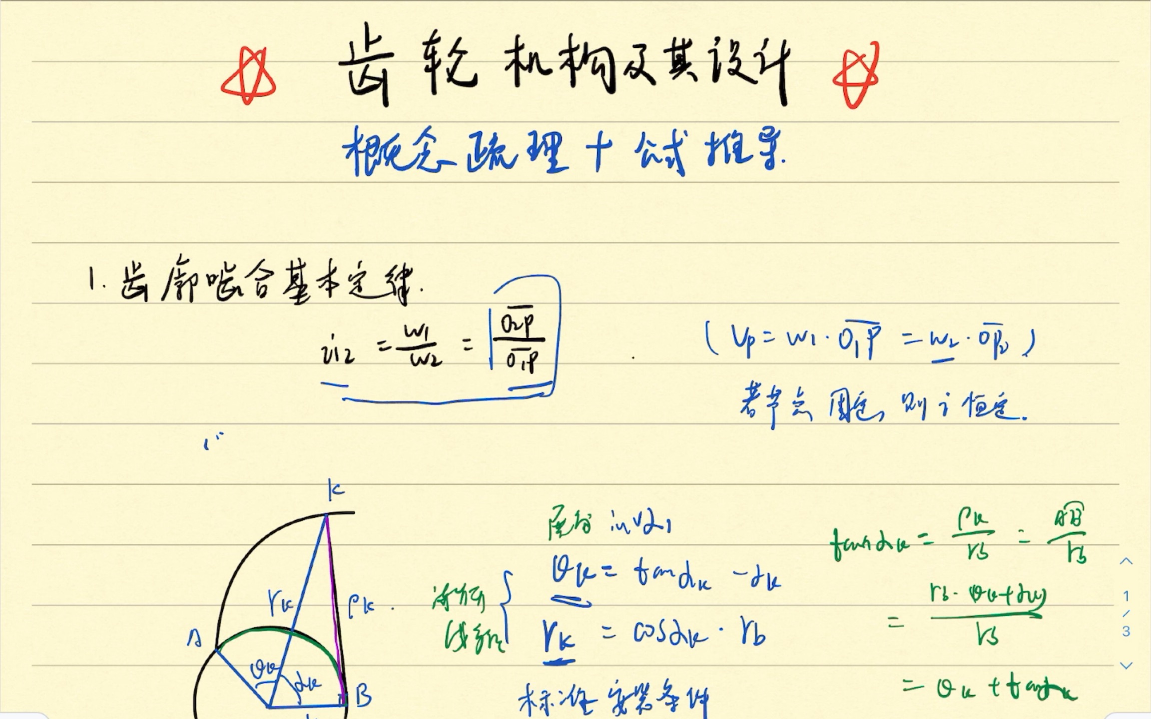 机械原理之齿轮章节梳理main任意圆齿厚公式推导哔哩哔哩bilibili