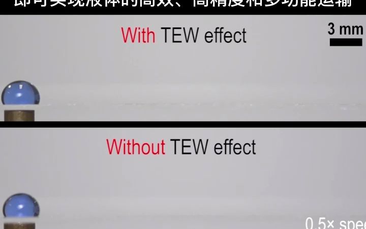 香港理工大学Science大子刊:摩擦电荷用于液体操控,仅需机械摩擦,即可实现液体的高效、高精度和多功能运输哔哩哔哩bilibili