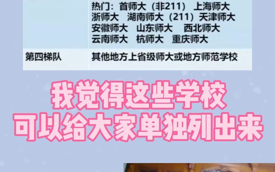 [图]【择校】教育学/教育硕士考研：师范类院校梯队排名