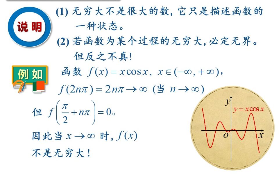 高等数学视频第十讲(精选):函数极限之无穷小量和无穷大量.它们是高等数学中非常重要的概念,需要正确理解.哔哩哔哩bilibili