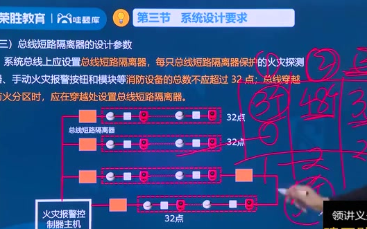 [图]备考23年一级消防荣胜技术实务王峰【完整有讲义】