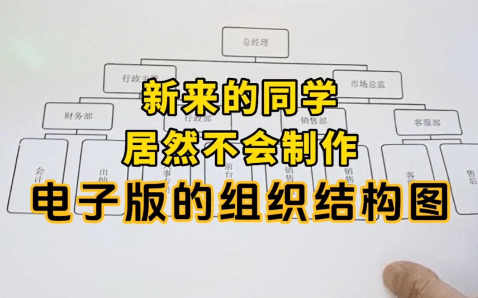 excel Excel表格电子版的组织结构图快速制作,文员必会哔哩哔哩bilibili