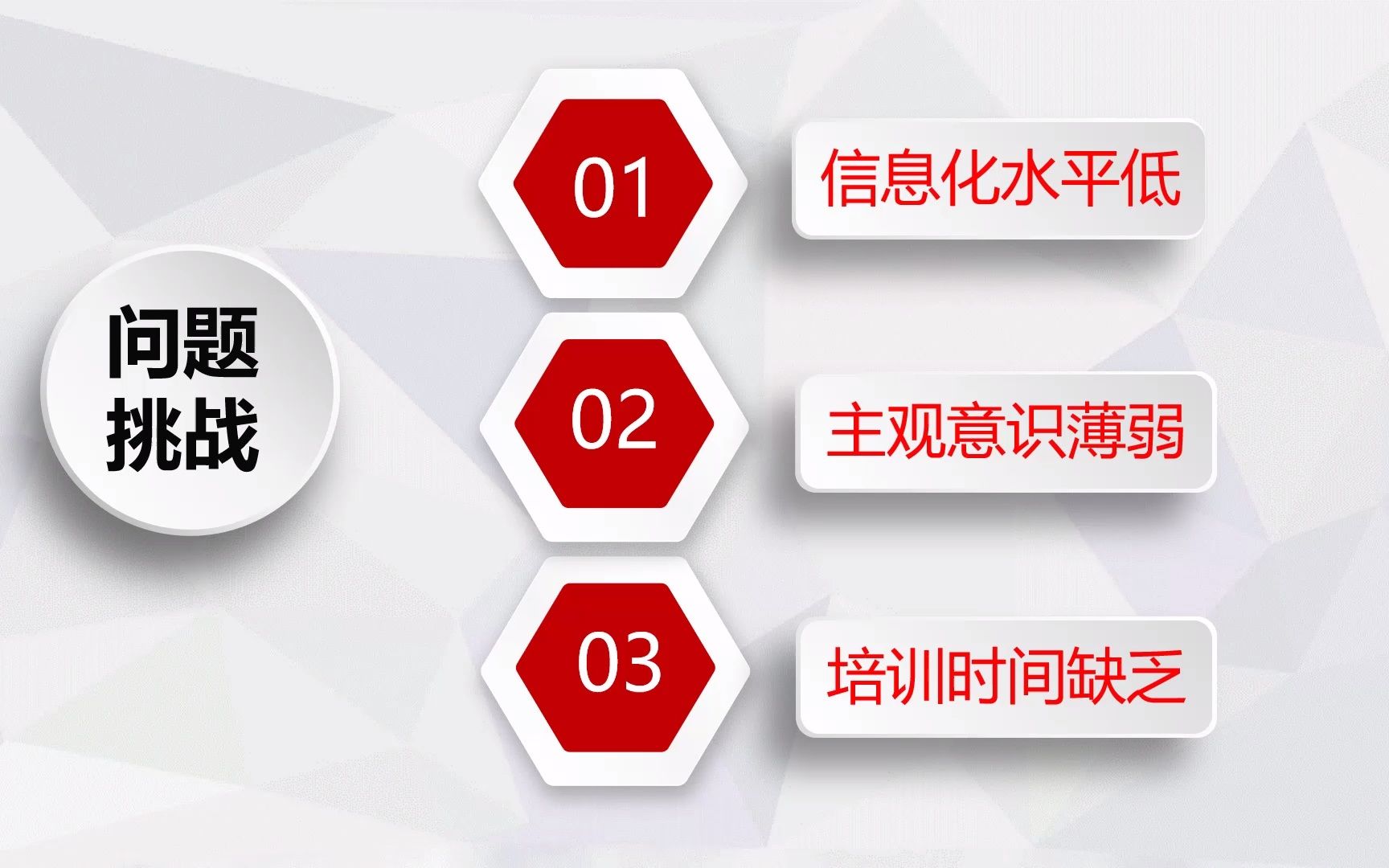 东林小学能力提升工程2.0组织实施典型案例介绍哔哩哔哩bilibili