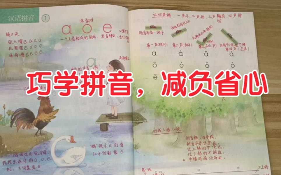 [图]拼音很重要，一定要学好！童趣教学，轻轻松松。幼儿园没有学过拼音的没关系，一年级开始学也能学好哦！