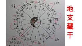 動力火車 顏志琳 翻唱飞鸟与蝉想见你想见你想见你填空天黑请闭眼 哔哩哔哩 つロ干杯 Bilibili