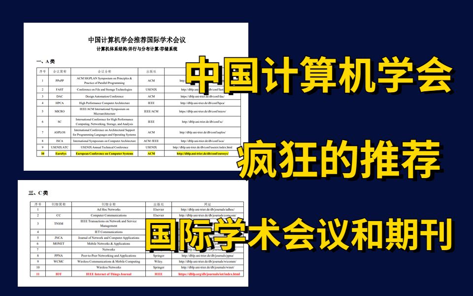 中国计算机学会推荐国际学术会议和期刊目录2022(拟定) 人工智能|深度学习|机器学习|计算机视觉哔哩哔哩bilibili