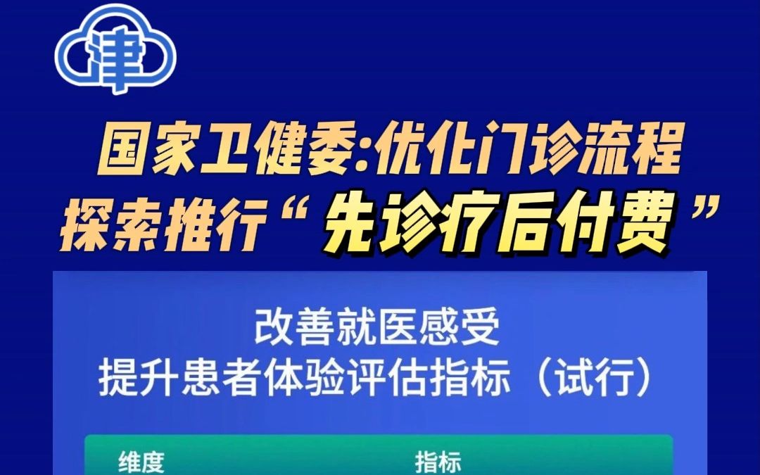 国家卫健委:优化门诊流程,探索推行“先诊疗后付费 ”哔哩哔哩bilibili