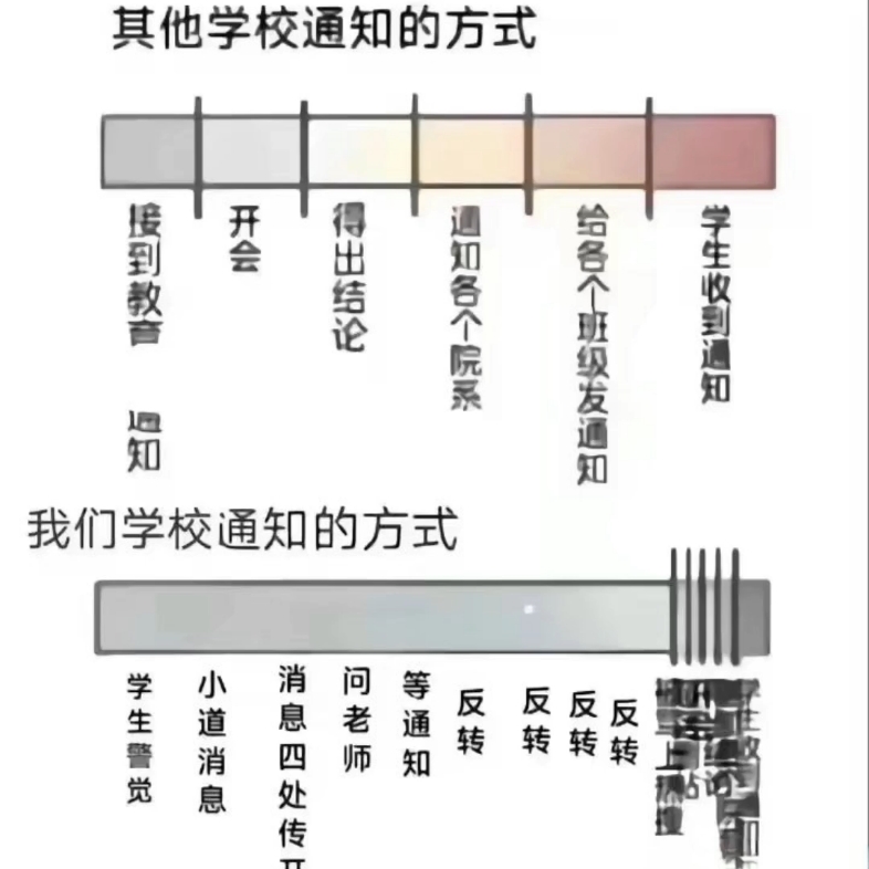 一些dio图哔哩哔哩bilibili