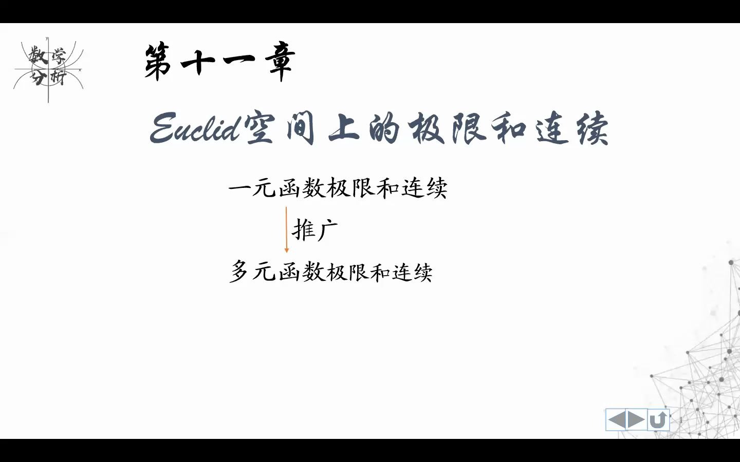 111 Euclid空间上的基本定理1哔哩哔哩bilibili