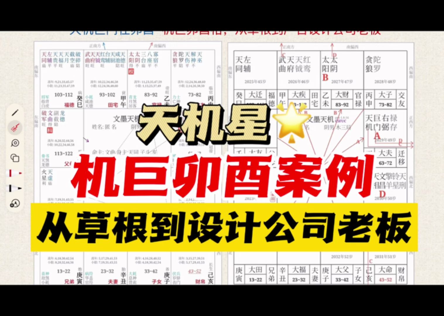 从草根到广告设计公司老板案例,极居卯酉格,天机星,巨门星,紫微斗数哔哩哔哩bilibili